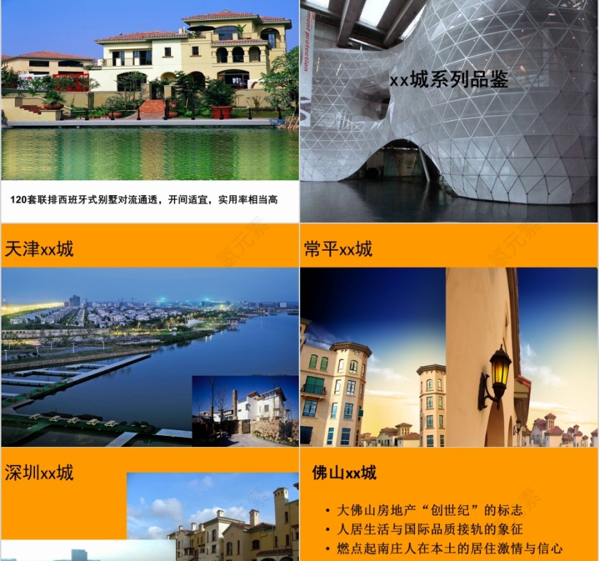 黄色简约大气房地产推广PPT第5张