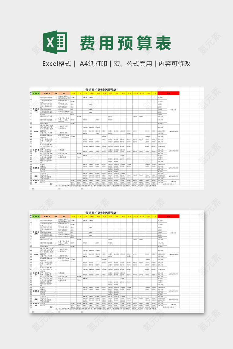 营销部费用预算带公式版excel模板