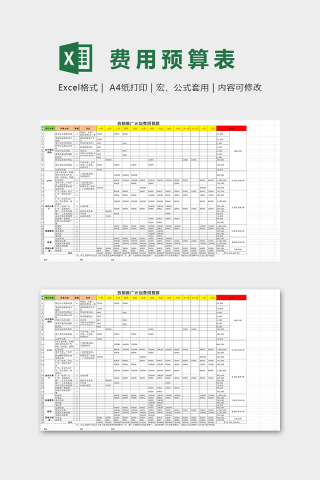 营销部费用预算带公式版excel模板