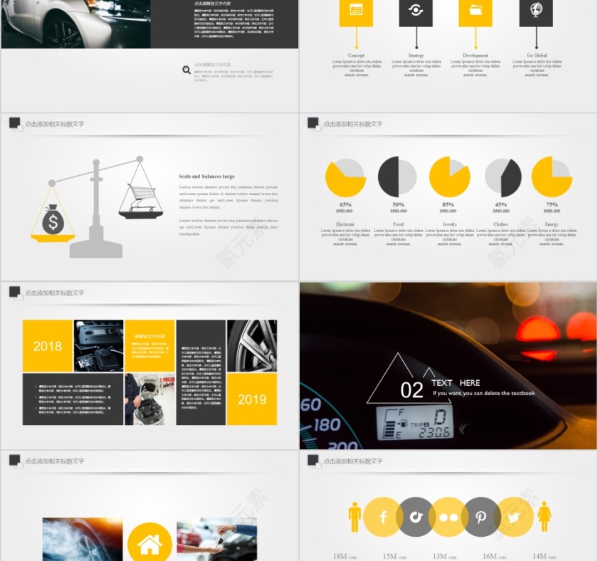 黄色简约汽车行业工作述职报告第2张