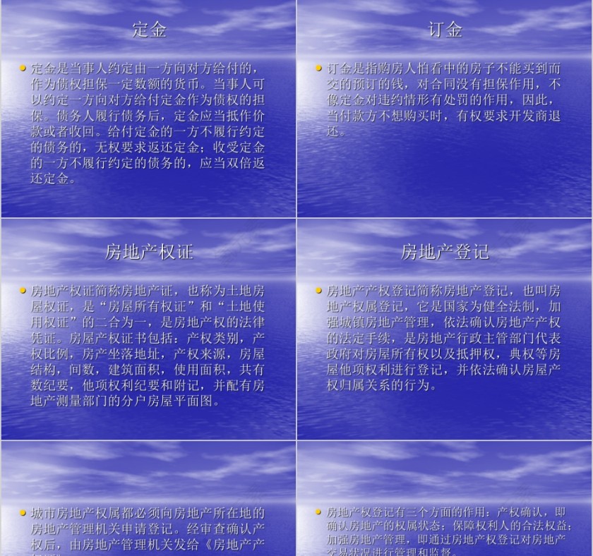 房地产最新基础实战名词ppt第13张