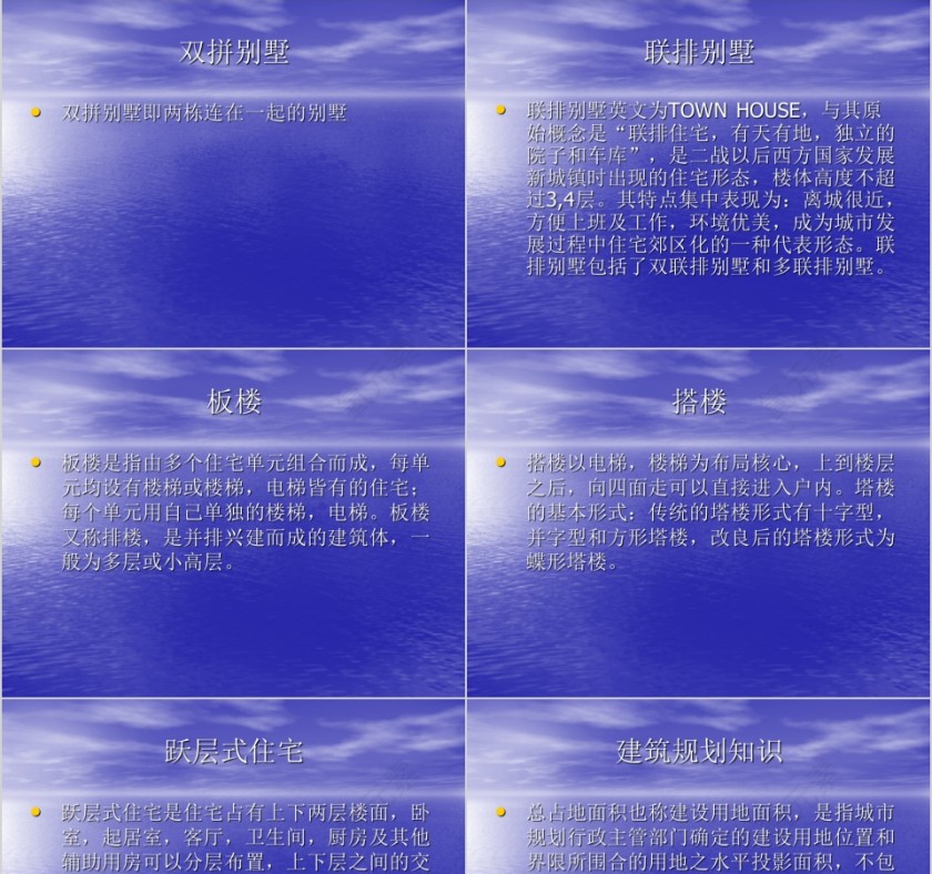 房地产最新基础实战名词ppt第3张