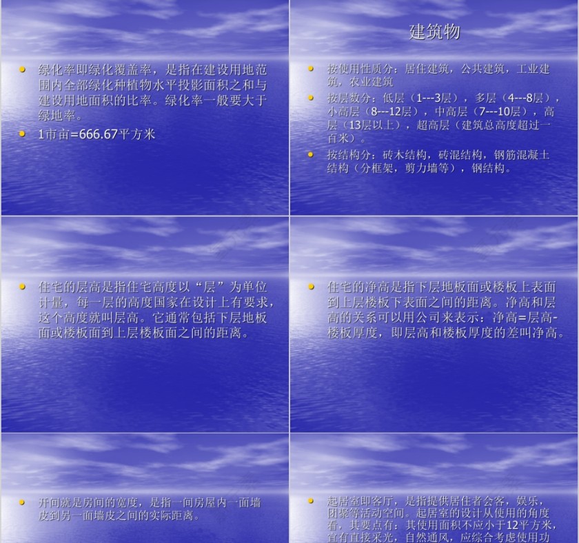 房地产最新基础实战名词ppt第5张