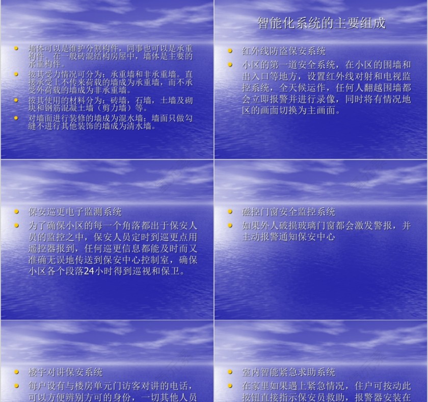 房地产最新基础实战名词ppt第7张