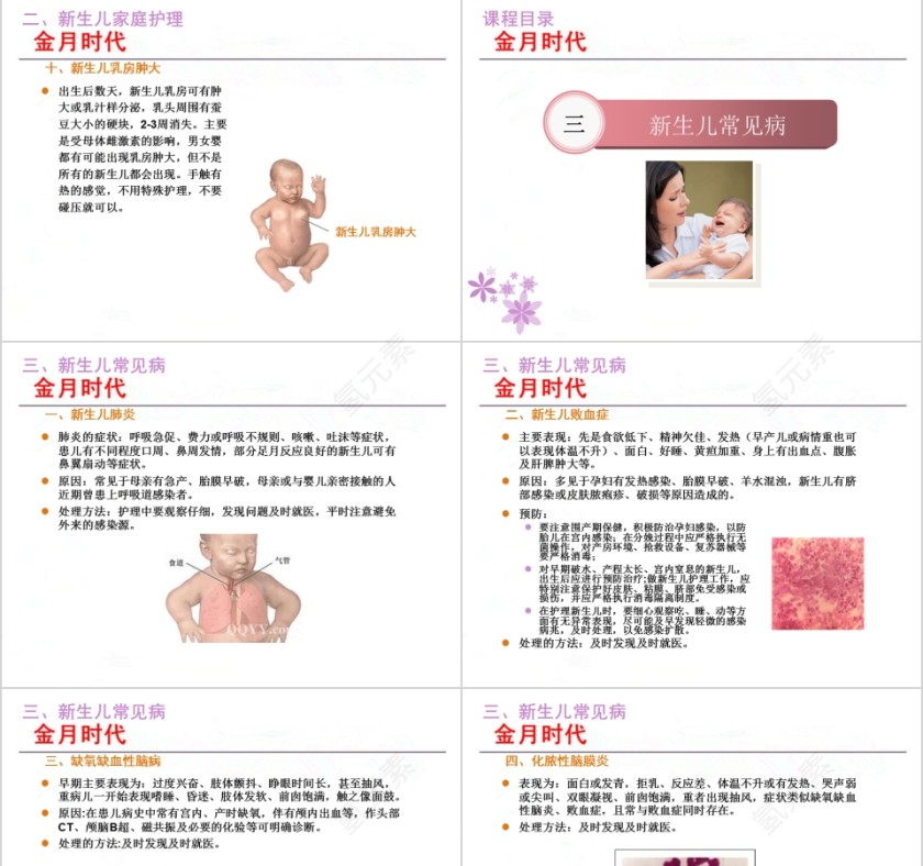 月嫂培训新生儿护理ppt第9张