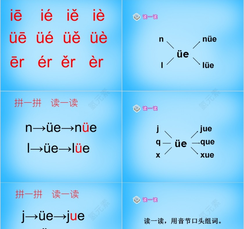 小学生汉语文拼音PPT课件 第5张