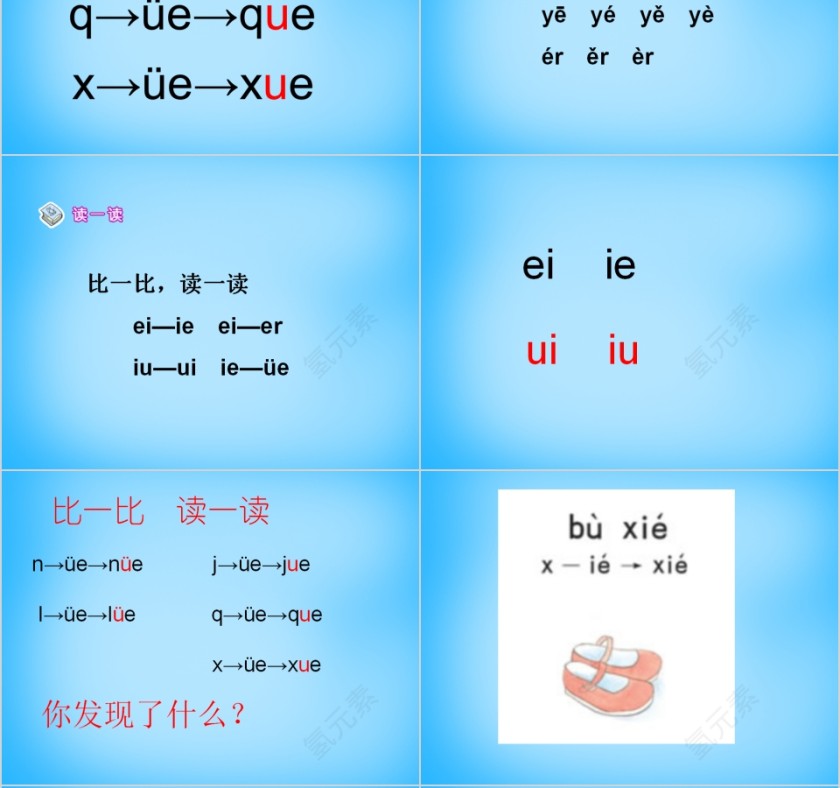 小学生汉语文拼音PPT课件 第6张