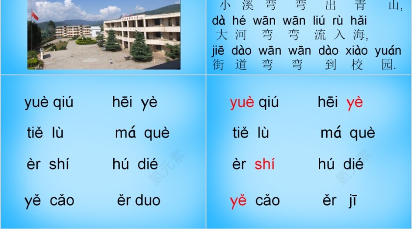 小学生汉语文拼音PPT课件 第10张