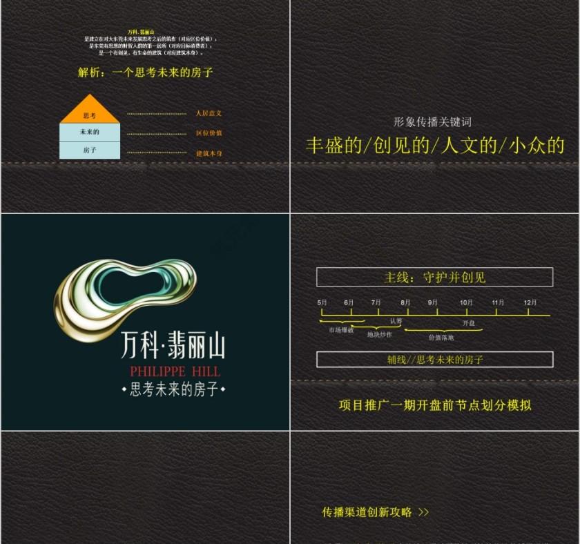 房地产广告形象沟通纲要ppt第13张