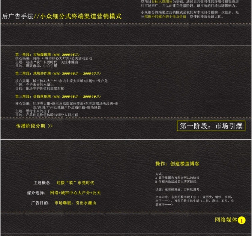 房地产广告形象沟通纲要ppt第14张