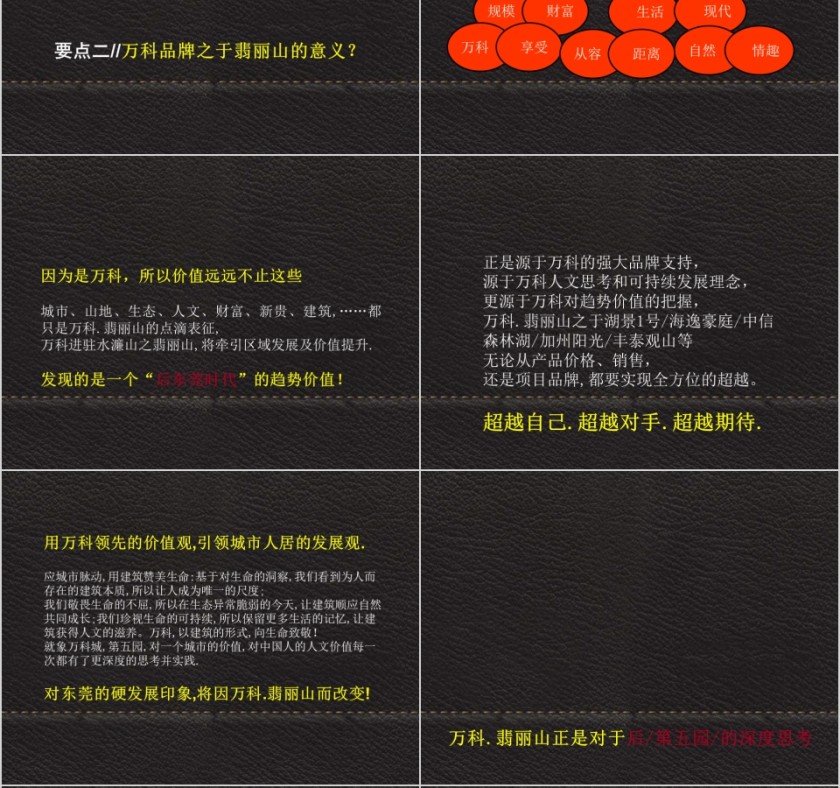 房地产广告形象沟通纲要ppt第6张