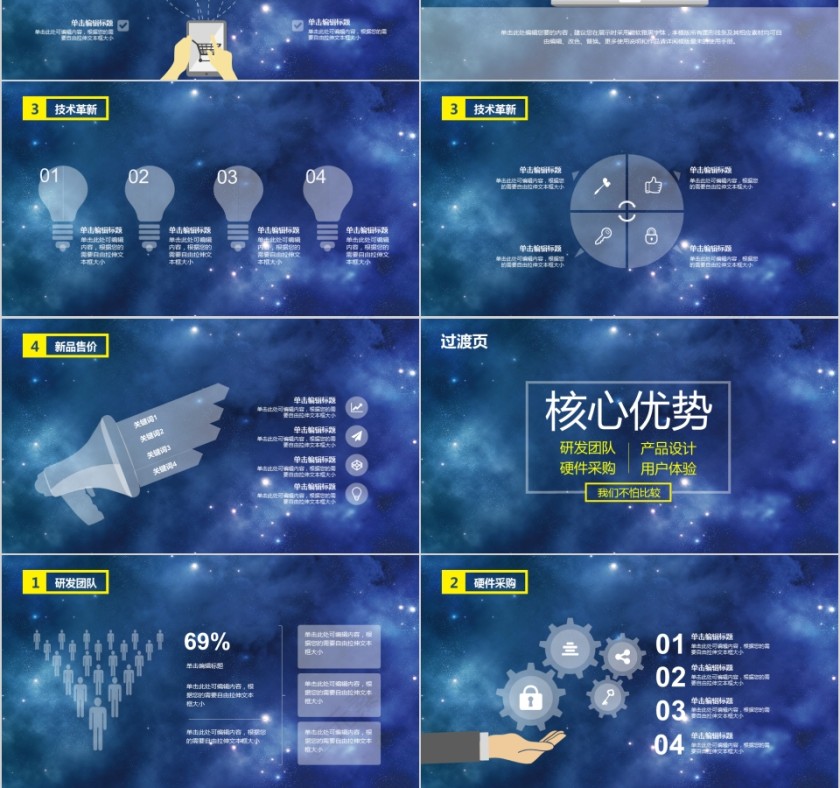 朦胧风科技新品发布会PPT第3张