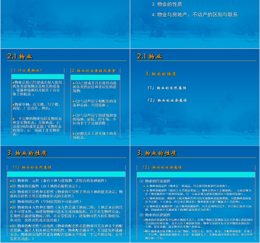 房地产物业管理基础知识简介ppt第2张