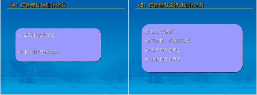 房地产物业管理基础知识简介ppt第11张