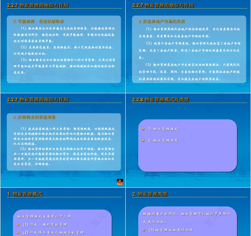 房地产物业管理基础知识简介ppt第9张