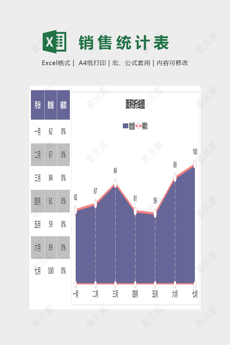 精美大气面积折线图Excel