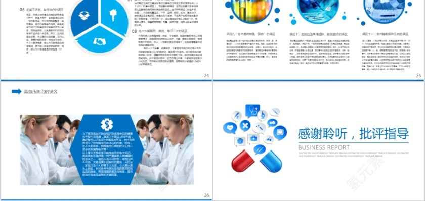 高血压知识讲座护理查房医疗学健康动态第5张