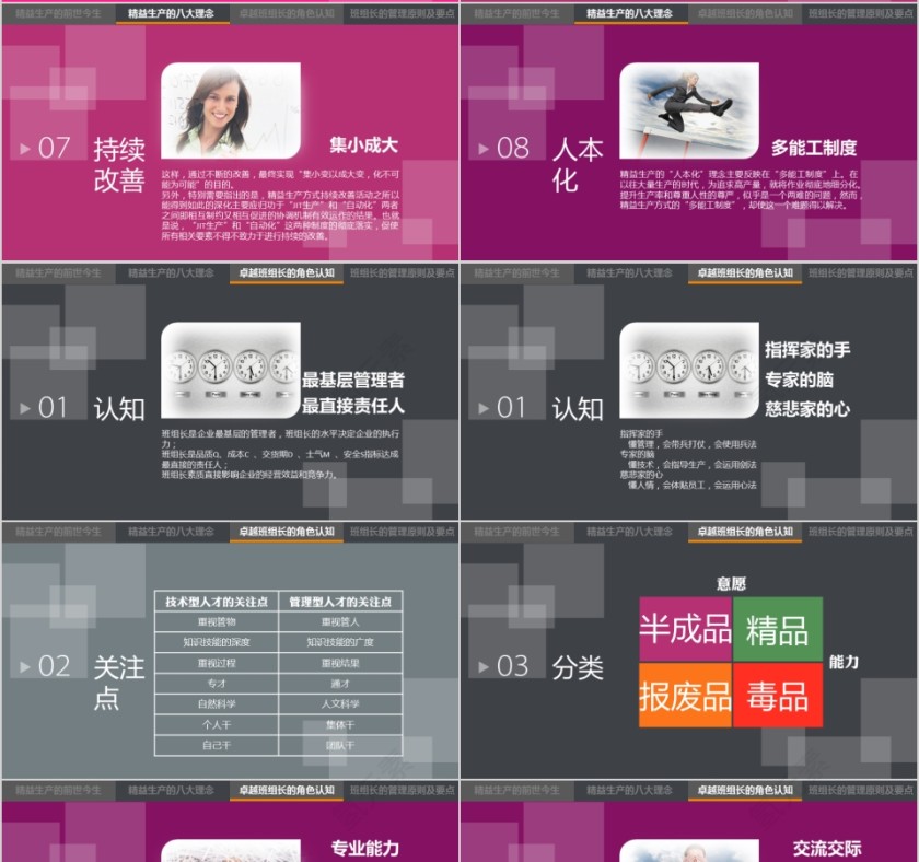 精益管理中层的角色认知第4张