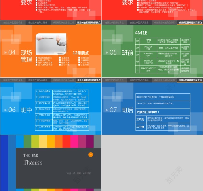 精益管理中层的角色认知第6张