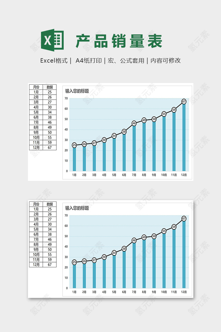 销量月度数据统计分析表模版