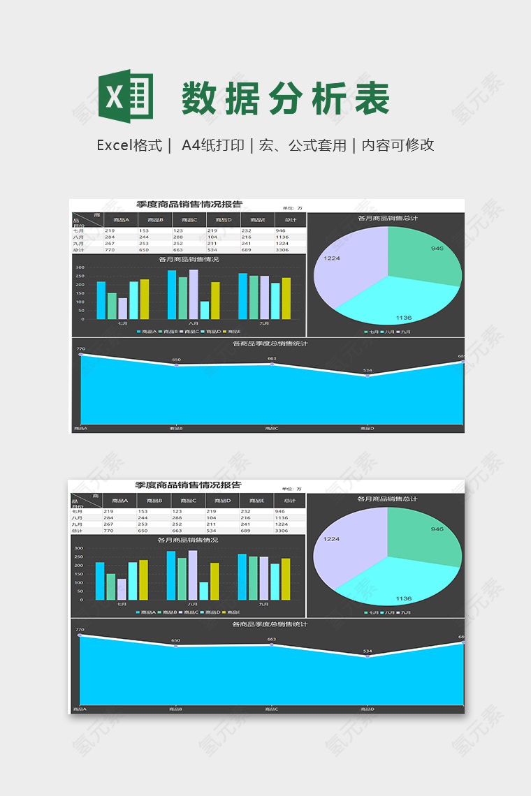 季度商品销售情况报告