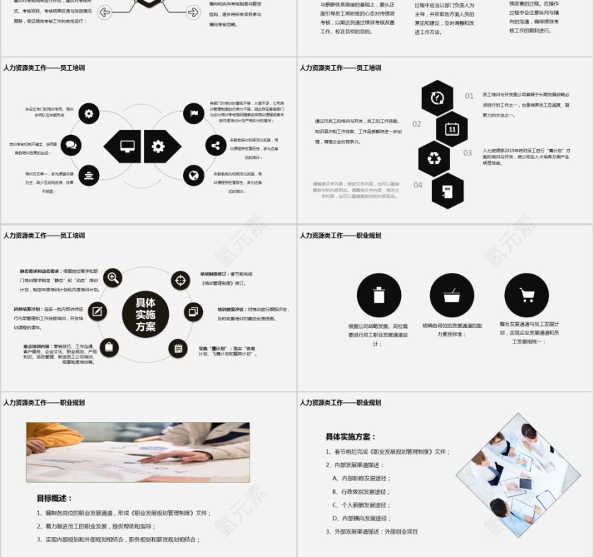 黑色简约年度计划行政工作总结PPT第3张