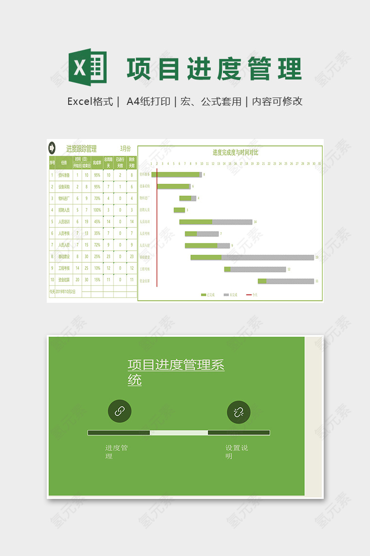 专业公司项目进度管理系统excel模板