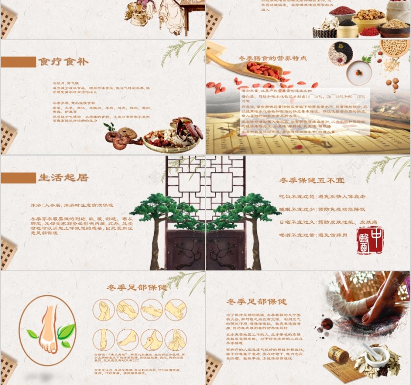 中国风中医养生保健知识ppt第3张