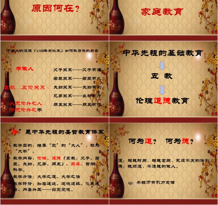  中小学生传统孝道PPT课件  第2张