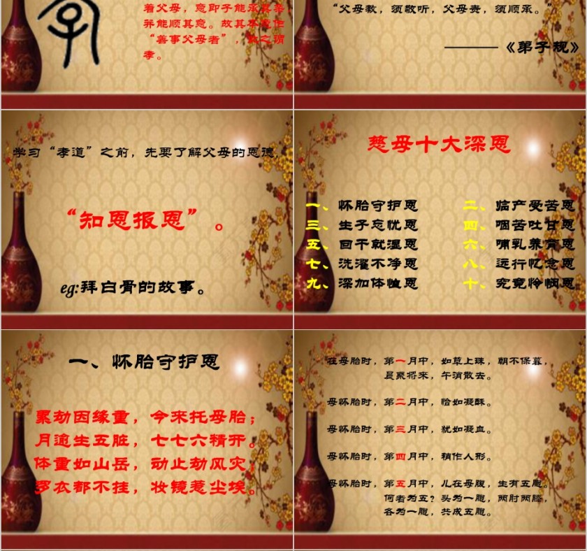  中小学生传统孝道PPT课件  第4张