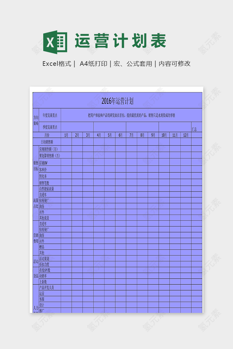 店铺年度运营销售数据规划excel模板