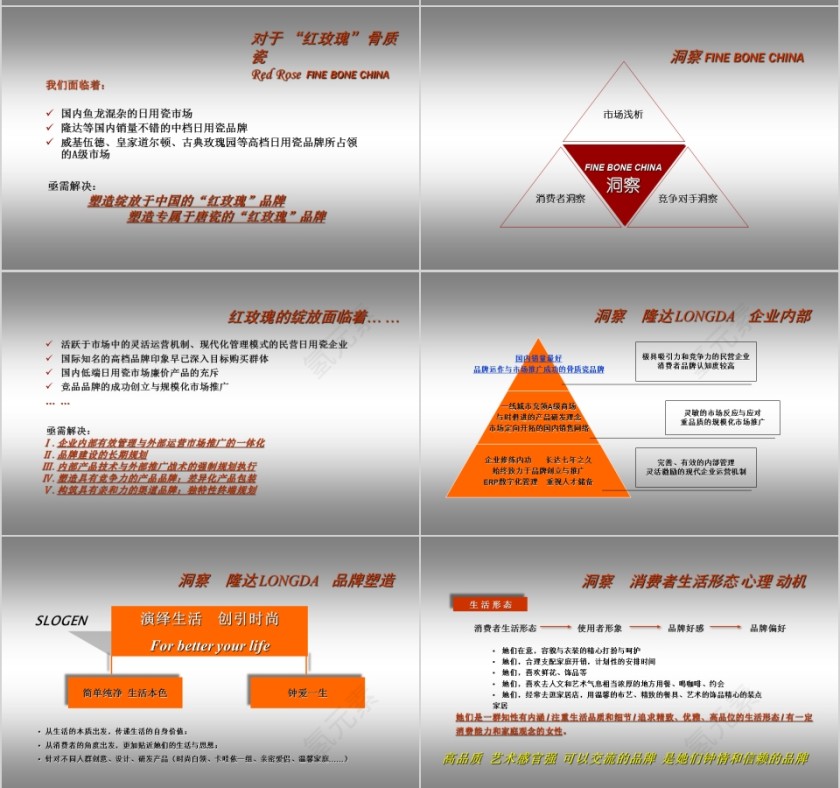 陶瓷品牌推广方案PPT第2张