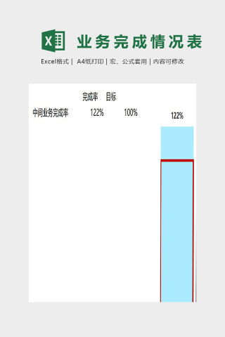 简约清晰业务完成率对比模版