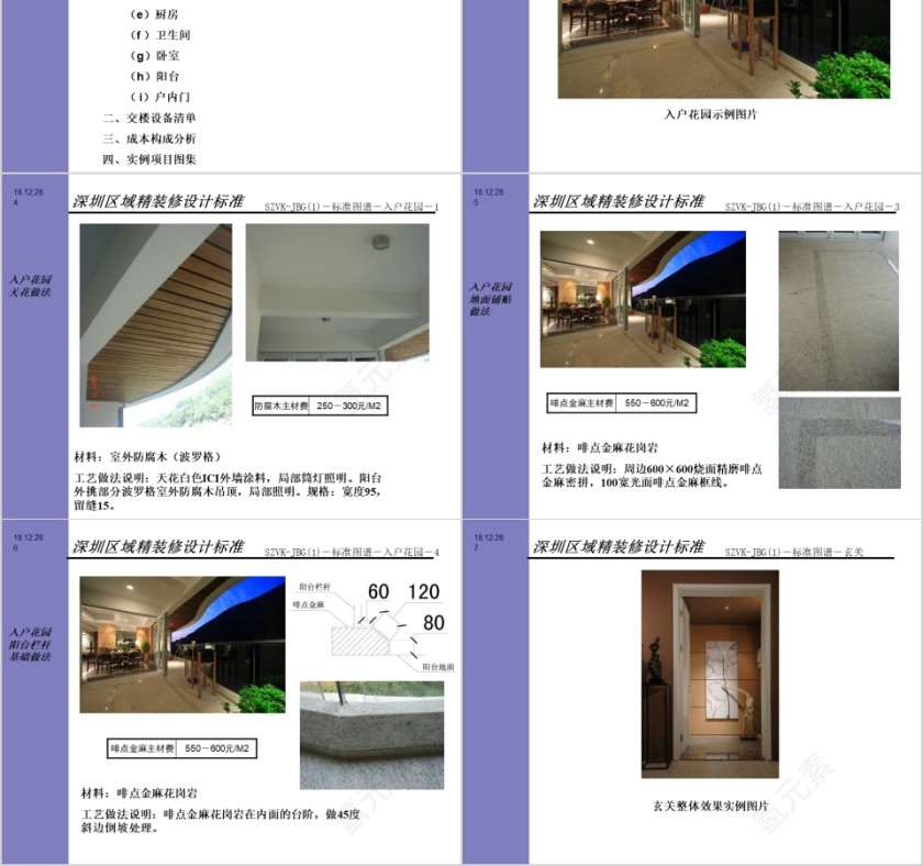 房地产高端产品精装修解决方案ppt第2张