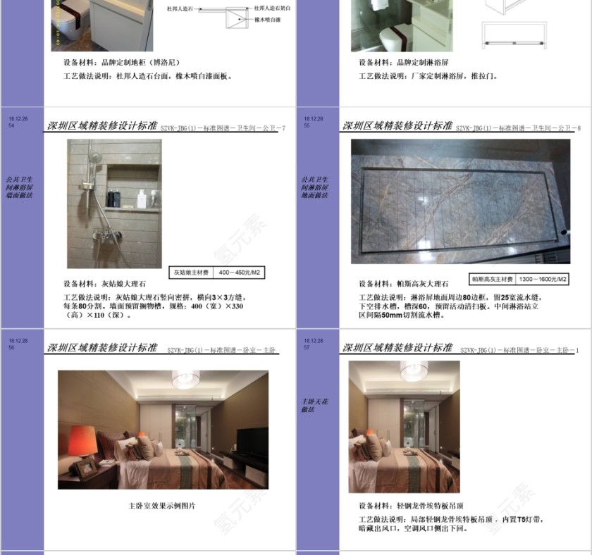 房地产高端产品精装修解决方案ppt第12张