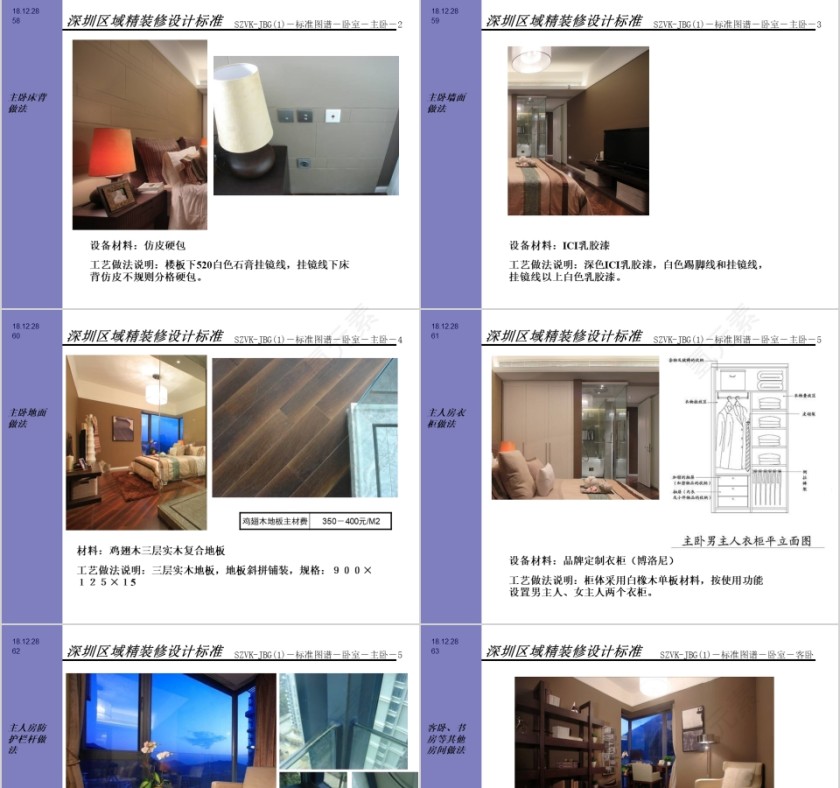 房地产高端产品精装修解决方案ppt第13张