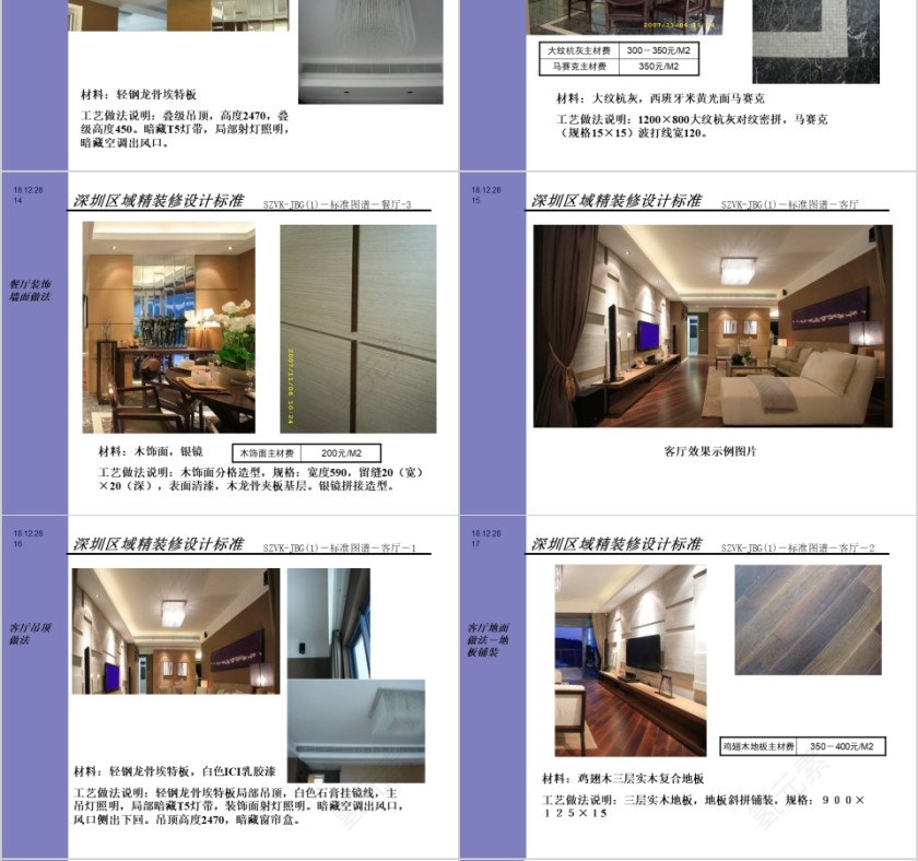 房地产高端产品精装修解决方案ppt第4张