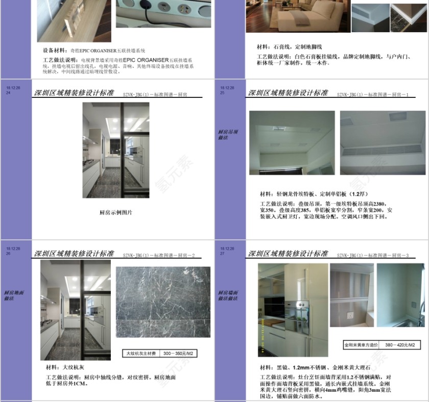 房地产高端产品精装修解决方案ppt第6张