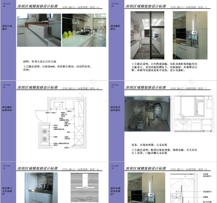 房地产高端产品精装修解决方案ppt第7张