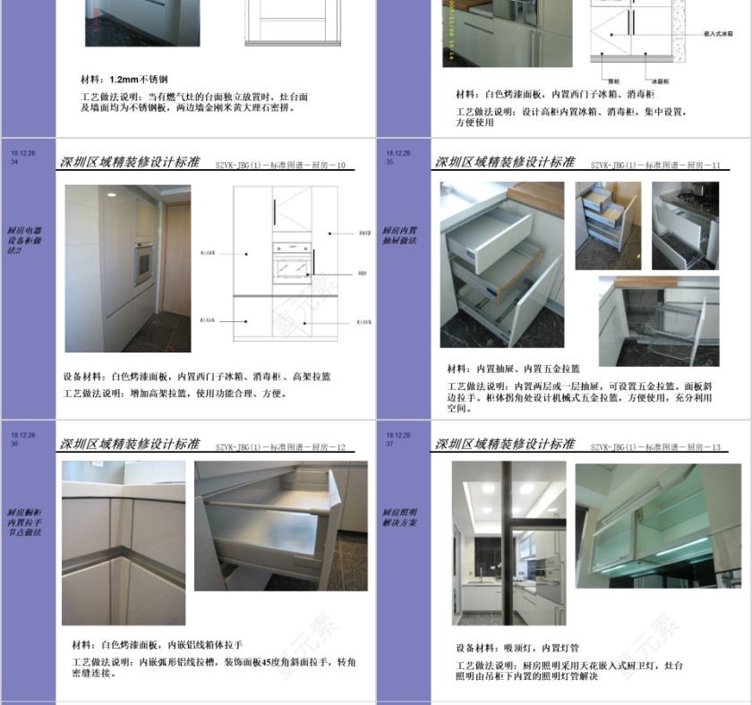 房地产高端产品精装修解决方案ppt第8张
