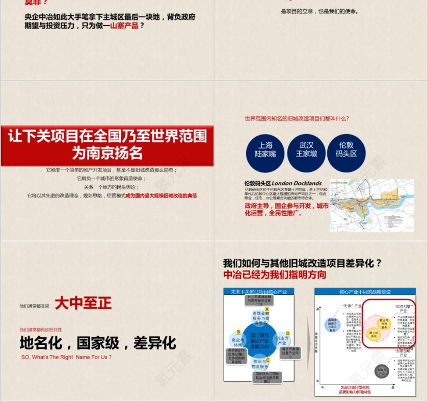 房地产项目PPT第2张