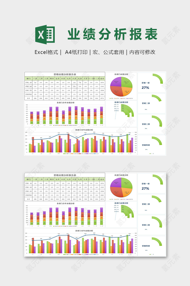 彩色风格营销业绩分析报告表模版