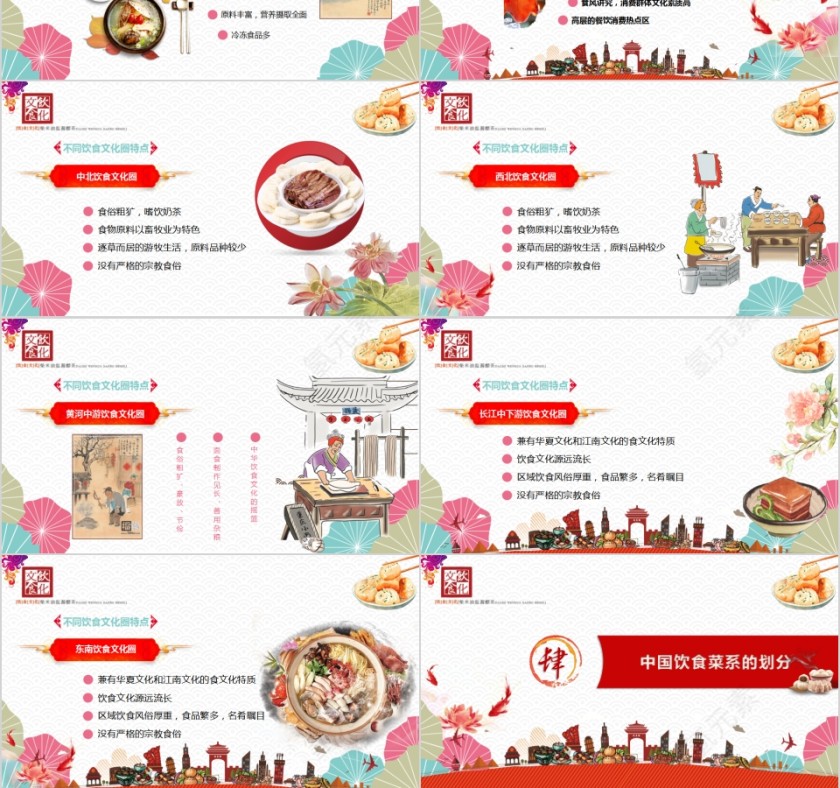 中国风中国饮食文化通用PPT模板第3张