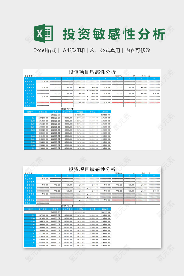 投资项目敏感性分析excel模板