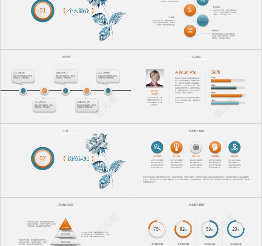 清新简约岗位竞聘报告PPT模板第2张