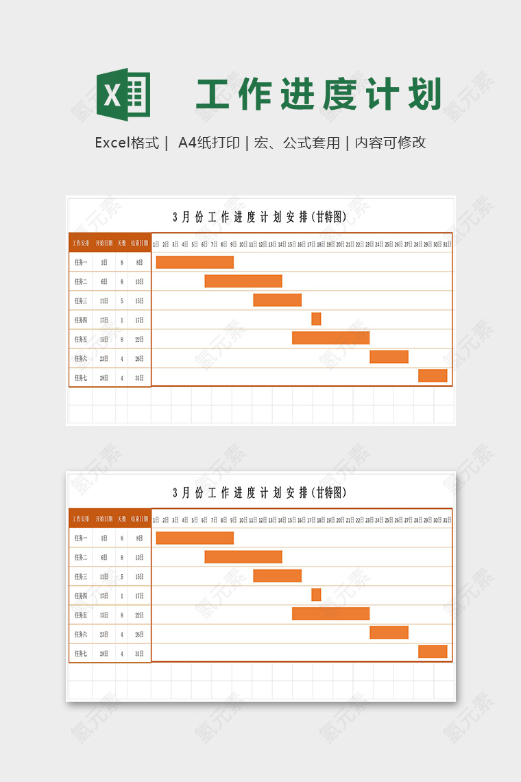 月份工作进度计划安排甘特图表