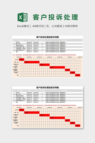 客户投诉处理进度甘特图excel模板
