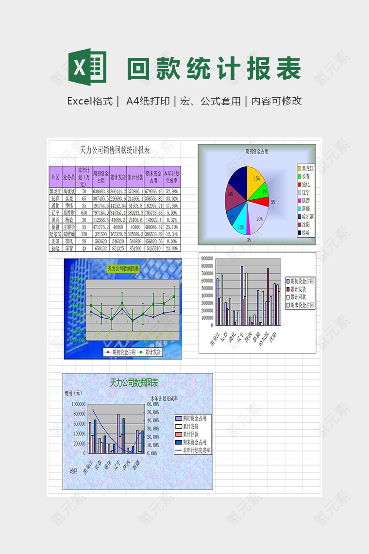 回款统计数据分析财务Excel