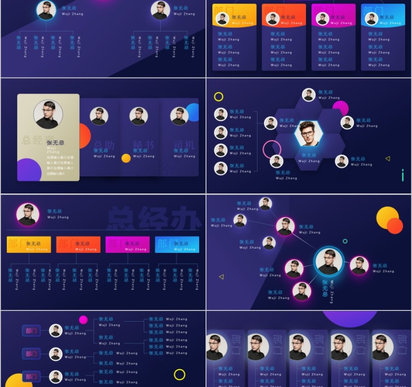 企业组织结构图ppt组织架构图ppt模板第2张