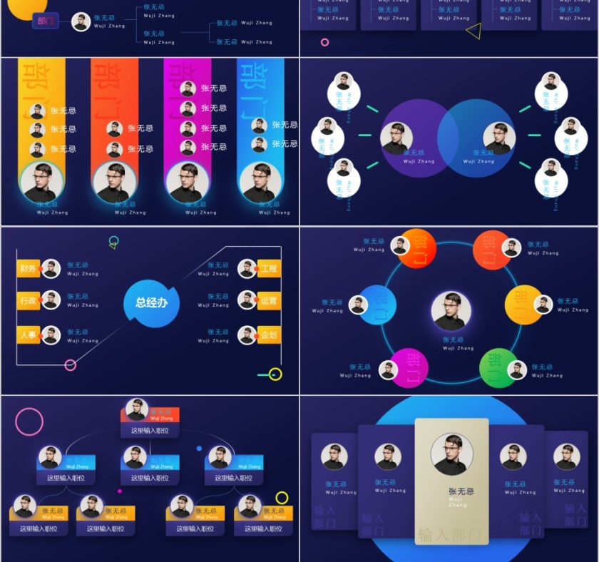 企业组织结构图ppt组织架构图ppt模板第3张